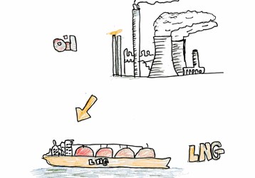 The Journey of the Waterway